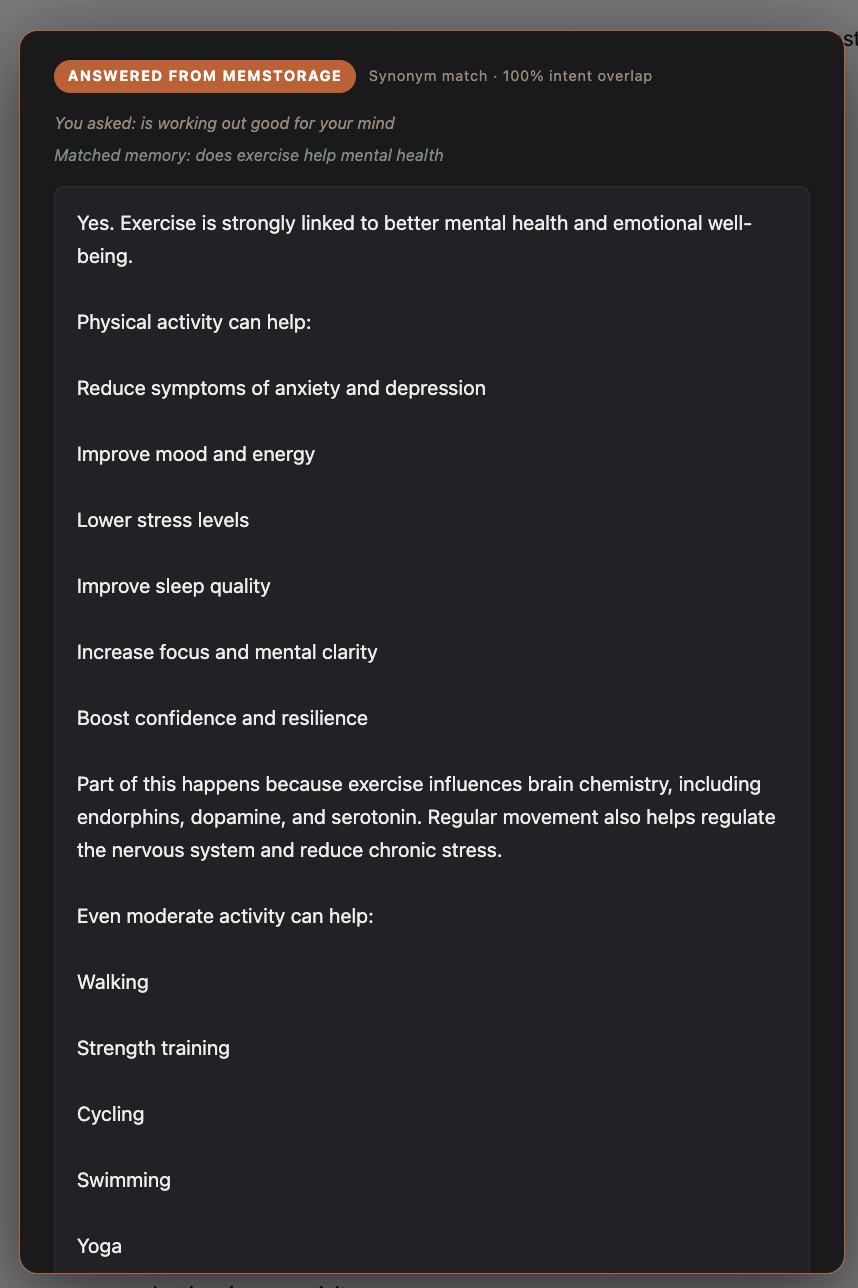 MEMStorage answering 'is working out good for your mind' by semantically matching 'does exercise help mental health'